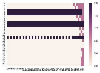pass1
