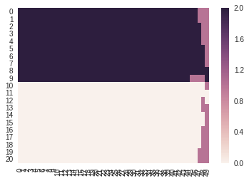 opt2